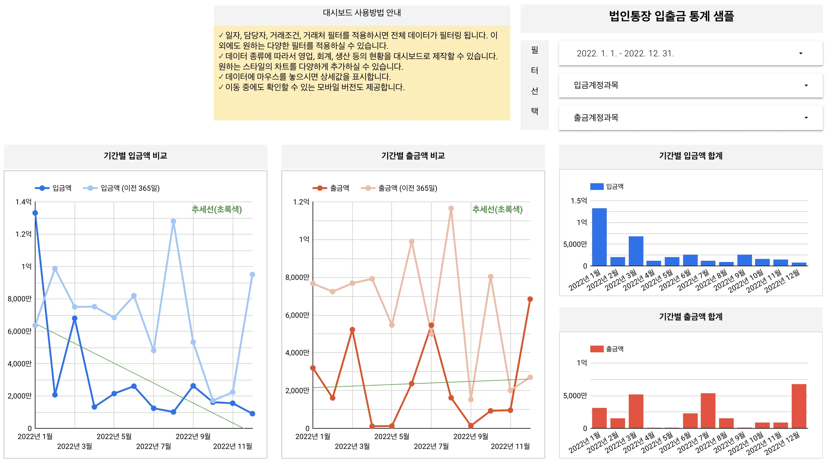 재무회계 대시보드